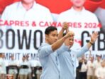 Rencana Ekonomi Prabowo-Gibran untuk Meningkatkan Perekonomian Indonesia di Tahun 2024